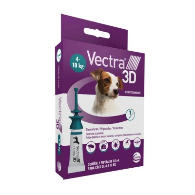 Antipulgas e Carrapatos Ceva Vectra 3D para Cães de 4 a 10 Kg 
