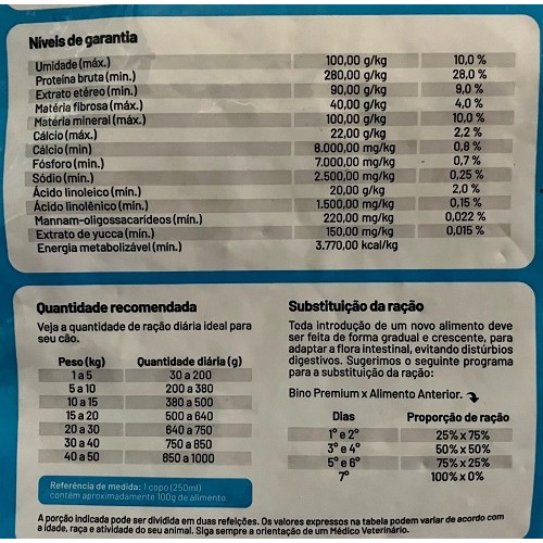 Ração Bino Premium Cães Filhotes de Todas as Raças Frango - 10,1kg + BRINDE